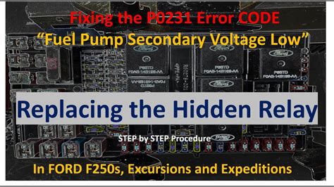 2002 ford 7.3 central junction box integrated relays|2002 diesel starter relay diagram.